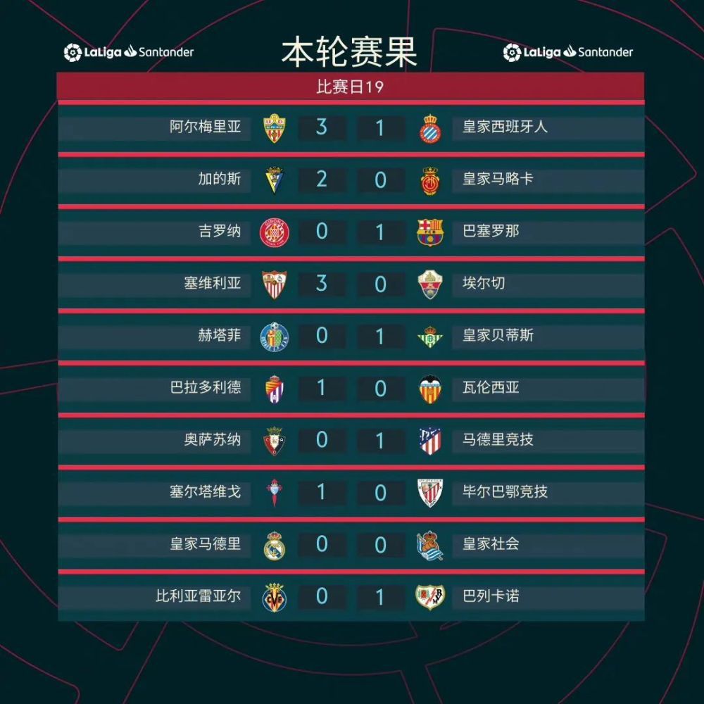 苏知非悻悻的骂了一句：我就不信这帝豪集团在金陵偌大的一家公司，就没人知道它的老板到底是男是女、多大岁数吗？对方立刻说道：给我透露消息的那个人告诉我，说他们这个老板很厉害。
